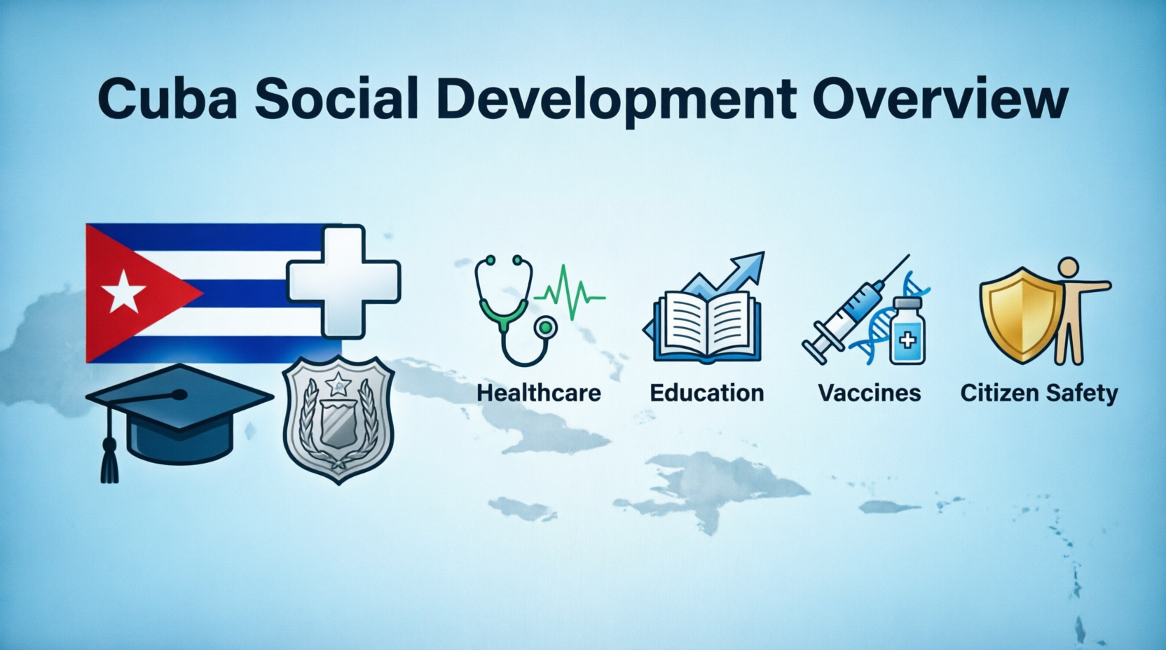 Cuba en la encrucijada del desarrollo indicadores sociales que marcan una pauta regional