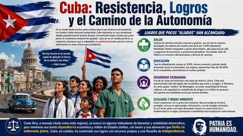 CUBA-resistencia y autonomia