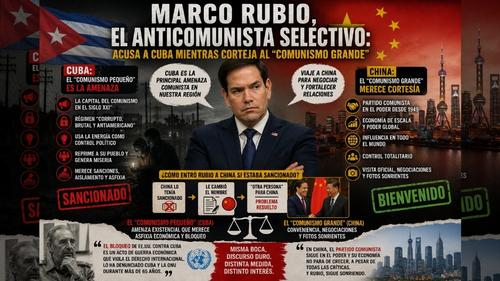 Marco Rubio, un anticomunista selectivo