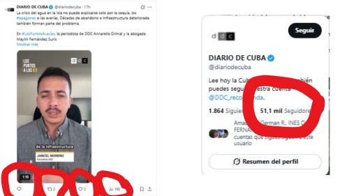 estafando al gobierno norteamericano, 0 incidencias de medios anticubanos